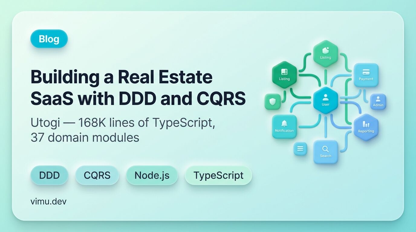 Building a Real Estate SaaS with Domain-Driven Design and CQRS in Node ...